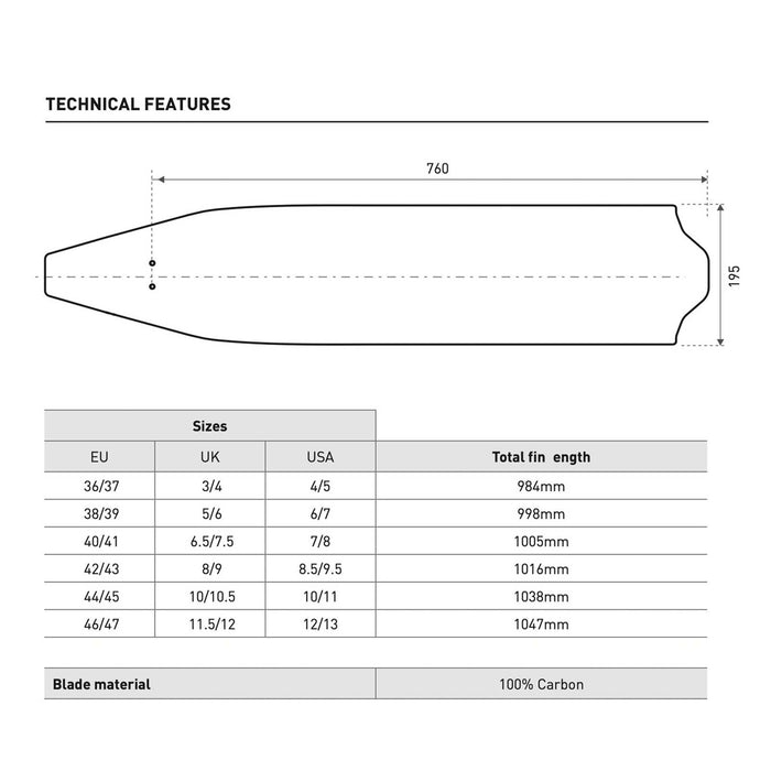 Freediving Fins X-Wing C-Evo Soft Black-Blue EU 46-47-UK 11,5-12-USA 12-13 Mares 420423SFT046