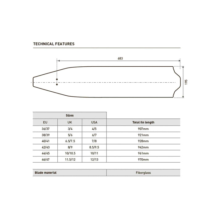 Palmes d'apnée X-Wing Fiber Medium Indigo EU 38-39-UK 5-6-USA 6-7 Mares 420424MED038