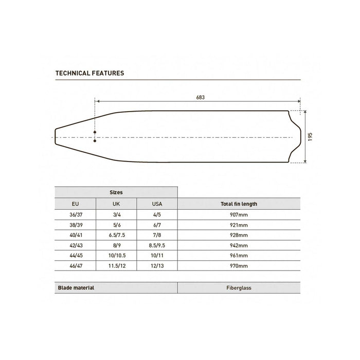 Palmes d'apnée X-Wing Fiber Soft Indigo EU 38-39-UK 5-6-USA 6-7 Mares 420424SFT038