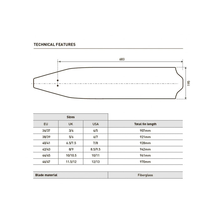 Pinne da apnea X-Wing Fiber Morbide Indaco EU 40-41-UK 6,5-7,5-USA 7-8 Mares 420424SFT040