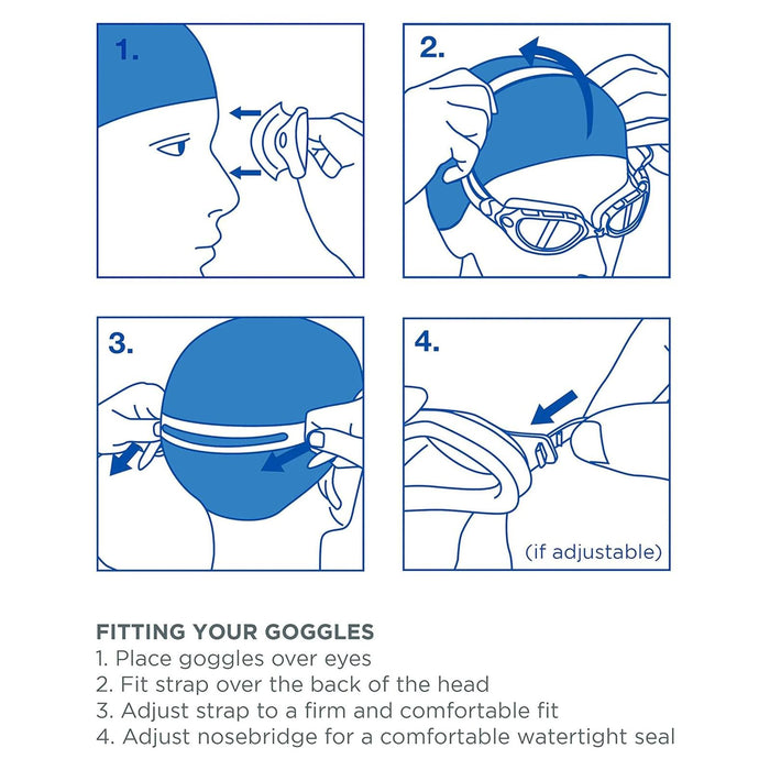 Maschera da nuoto Tri Vision blu navy-blu lenti colorate blu Zoggs 461075NVBLTBL