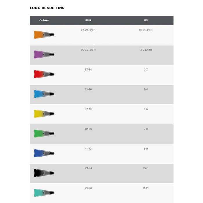 Palmes de natation à voilure longue en caoutchouc Gris-Aqua EU 45-46-UK 11-12-US 12-13 Zoggs 465213GYAQ112