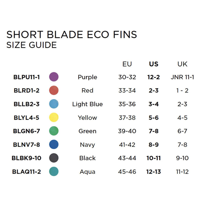 Pinne da nuoto a pala corta Eco Giallo EU 37-38-UK 4-5-US 5-6 Zoggs 465220BLYL45