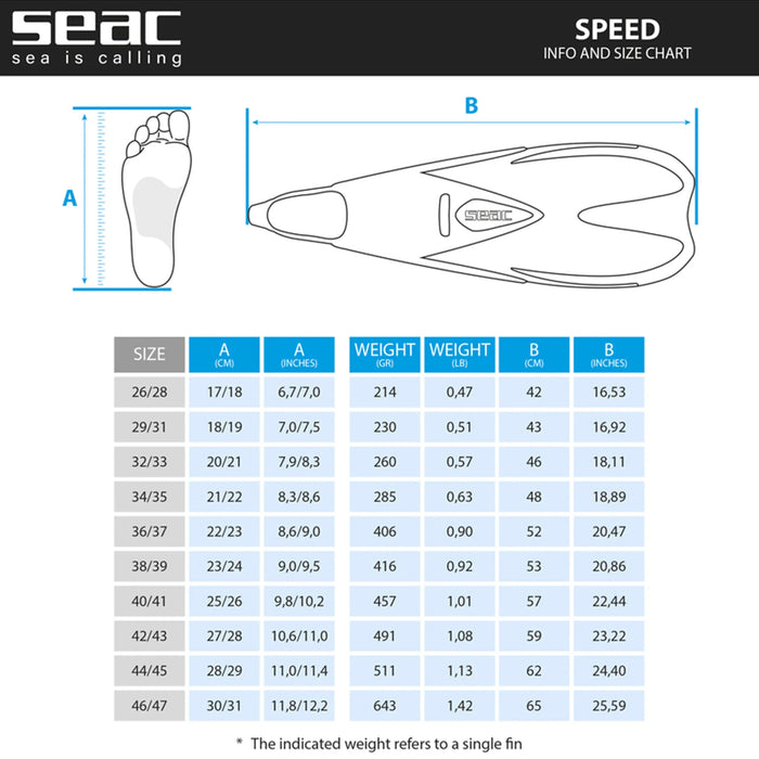 Snorkeling Fins SEAC Speed Junior