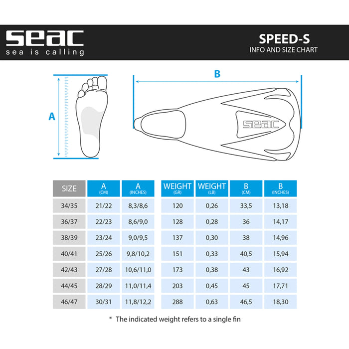 Aletas de snorkel SEAC Speed S