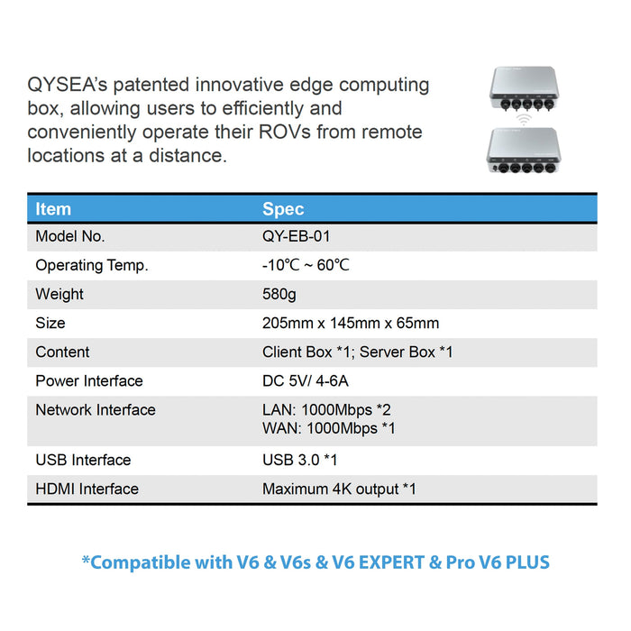 Sistema de control remoto para Fifish V6 Serie Qysea