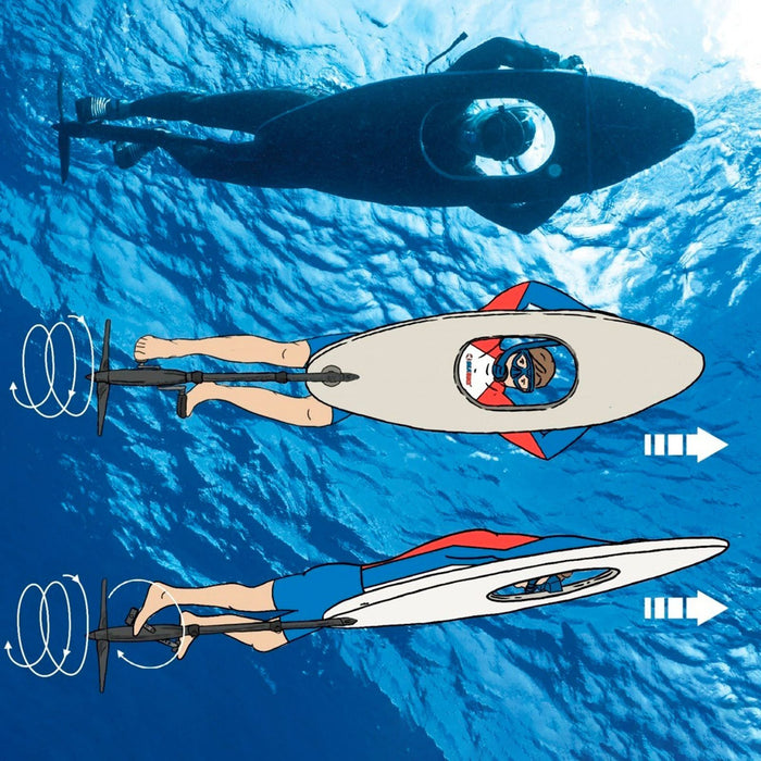 Vélo aquatique Seabike 2.0 Kit de snorkeling 8511727