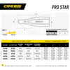 Kit de Snorkel Pro Star Cressi