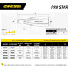 Snorkeling Kit Pro Star Black EU 43-44-UK 8,5-9,5 Cressi BG18954344
