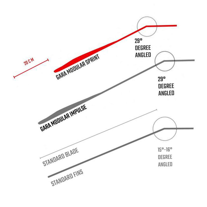 Palmes de plongée en apnée Gara Modulaire Sprint Bleu EU 44-45-UK 10-10,5 Cressi BH082044