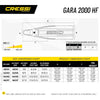 Freitauchflossen Gara 2000 Hf Schwarz EU 42-43-UK 8-9 Cressi BH115042