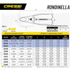 Kit de snorkeling Rondinella Aigue-Marine UE 37-38-UK 4-5 Cressi CA189237