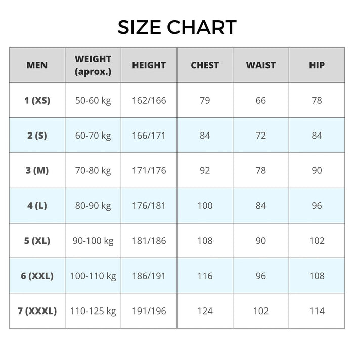 Wetsuit Ricciola Man 7mm Black XXL Cressi CLU490436