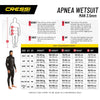 Wetsuit Apnea Man 7mm Black M-3 Cressi LE450303