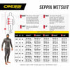 Fishing Wetsuit Bottom Seppia Ultraspan Man 5mm Camo M-3 Cressi LE468303