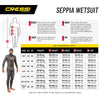 Fishing Wetsuit Bottom Seppia Ultraspan Man 7mm Camo L-4 Cressi LE468504