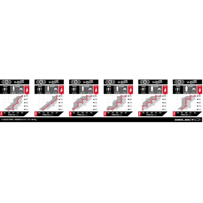 Aileron Tuttle Box Elite S1 Hi-Wind G10 35 cm Select SM015520035