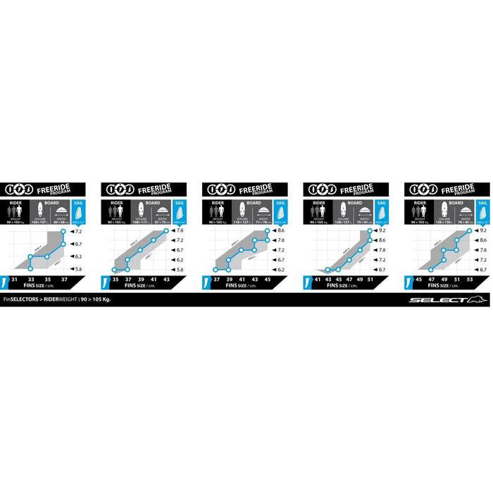 Aileron boîtier Power FX Freecarve 31 cm Select SM022010031