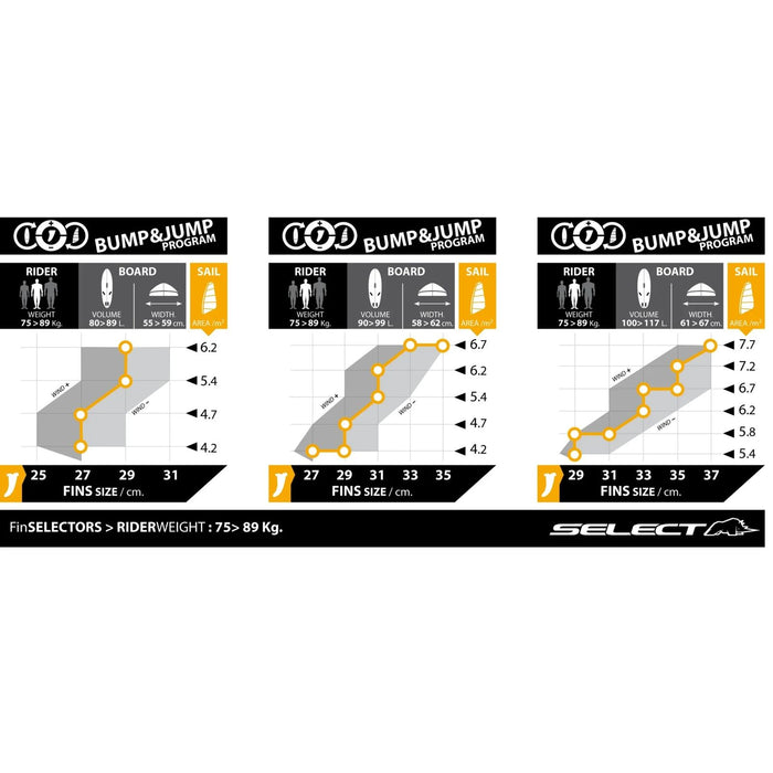 Power Box Fin High Voltage 33cm Select SM023010033