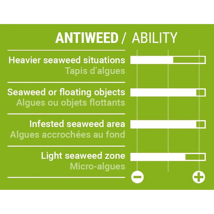 Quilla Tuttle Box Power Delta 45cm S Select SM034120452