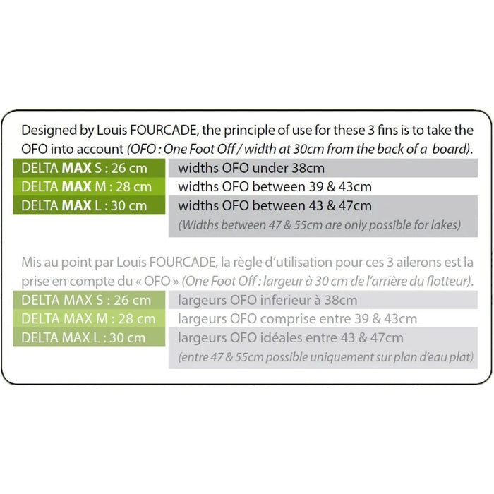 Deep Tuttle Box Delta Max 2.0 M Select SM035240006