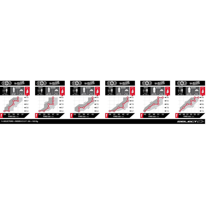 Powerbox-Finne Rhino PRO 49cm Select SML07210049
