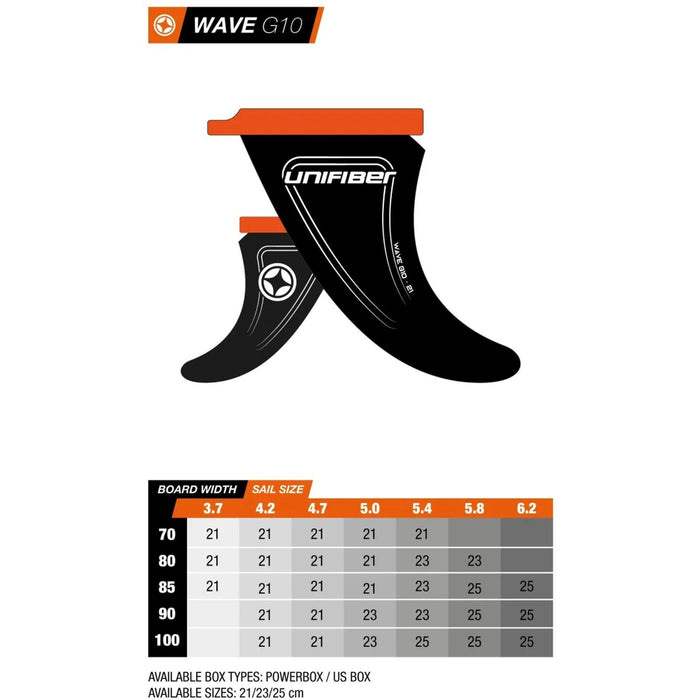 Aileron Wave US Box G10 25 cm Unifiber UF033040250
