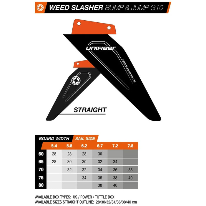 Power Box Weed Slasher Fin G10 32cm Unifiber UF036010320