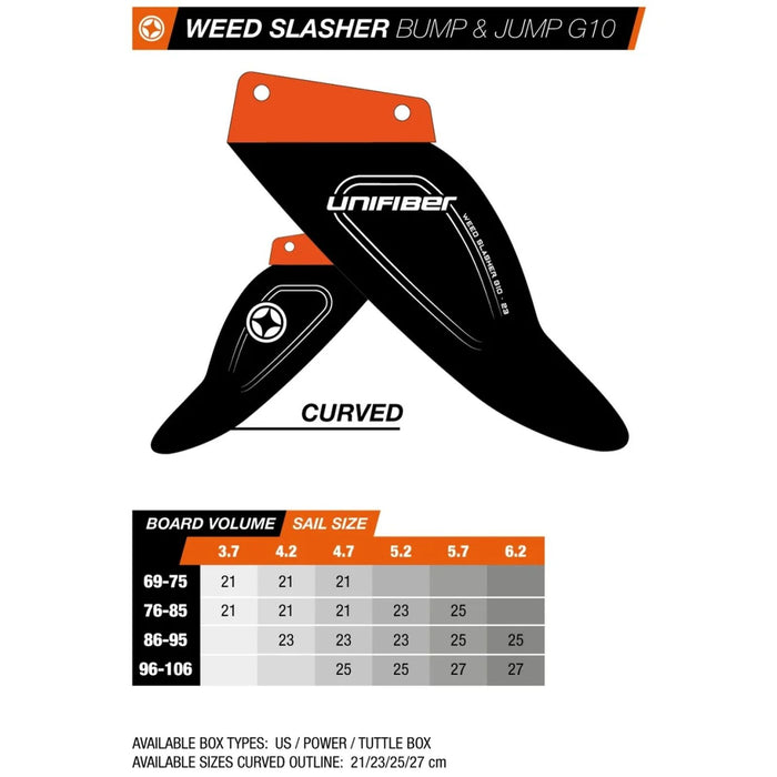 Aileron anti-algues G10 Weed Slasher Boîtier US 27 cm Unifiber UF036040270